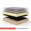1-persoons slaapbank 90 - Innovation Living Cubed 90 Aluminium