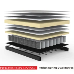 Slaapbank met eiken armleuningen - Innovation Living Dublexo Frej Natural