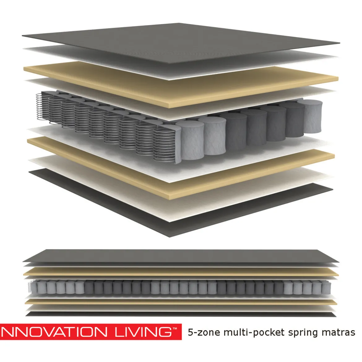 Uitklapbare slaapbank met pocket-spring matras - Innovation Living Killian 140